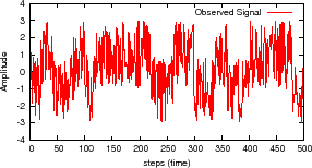 \resizebox{60mm}{!}{\includegraphics{graph/square_ovserve.eps}}